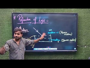 Optics lecture -7 refraction of light introduction