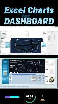 How to Build an Interactive Route Map Chart in Excel for Logistics Dashboard