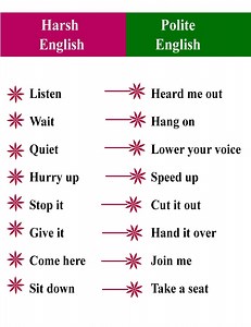 7K views · 73 reactions | Harsh English vs Polite English Education Crush | Education Crush | Facebook