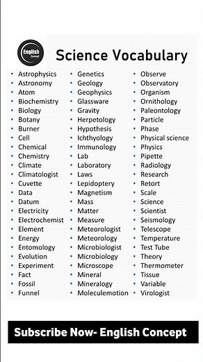 Science vocabulary | Science Important words | ‪@EngConofficial‬ #englishgrammar #vocabulary #vocab