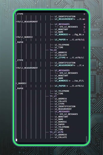 Comandos #pwd y Tree en la Terminal de #linux - #linuxcommunity #linuxadministration