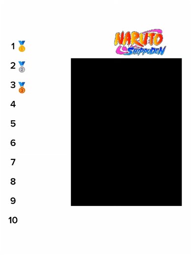 The Most Powerful Woman in Naruto: A Deep Dive