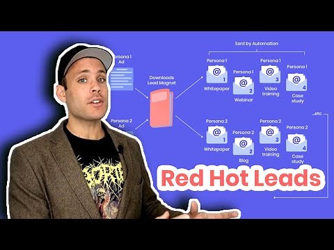 The BEST, Simple Explanation of LEAD NURTURING