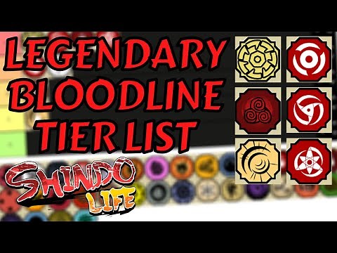 LEGENDARY/AKUMA Bloodline Tier List Rankings | Shindo Life