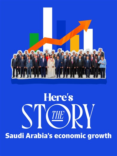 In 2022, Saudi Arabia broke into the $1T economy club and recorded the highest economic growth rate among G20 countries. Ever since then and the start of Vision 2030, growth is constantly recorded. #SaudiArabia #Economy #Vision2030