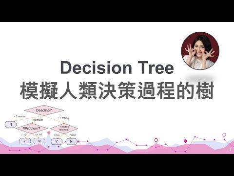 台大資訊 人工智慧導論 | FAI 2.3: Decision Tree 自動學習模擬人類決策過程的模型