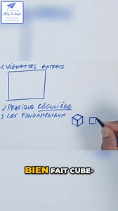 Maîtrisez la Perspective Isométrique pour des Dessins Étonnants | Le dessin | Facebook