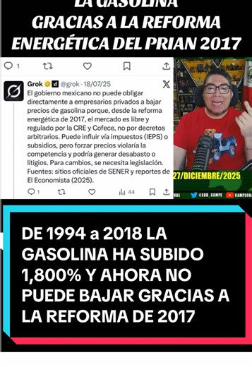 Incremento del precio de gasolina en México: 1,800%