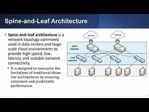 CompTIA Network+ 06-04 Network Switches Part 4 - Switch Architecture