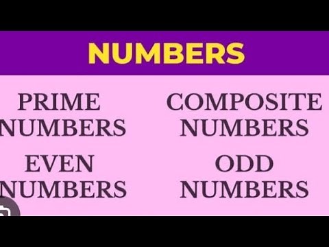 Types of number easily