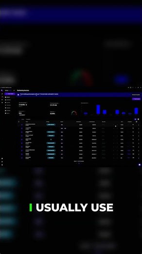 Tradezilla vs. Tradervue: Backtesting Advantage!