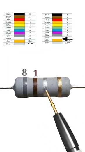 0.81 ohm resistor color code // #shortvideo