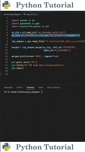 Creating US Zip Code Heatmaps With Python | Python Tutorial