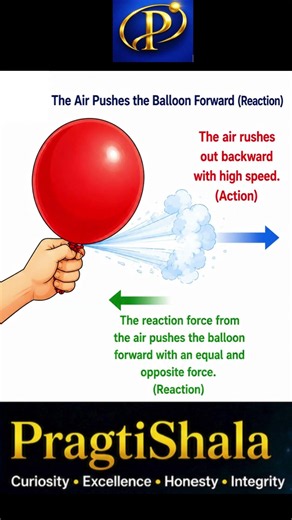 Newton's Third Law Explained Like Never Before! 🚀 | Equal & Opposite Reaction | Physics Made Easy