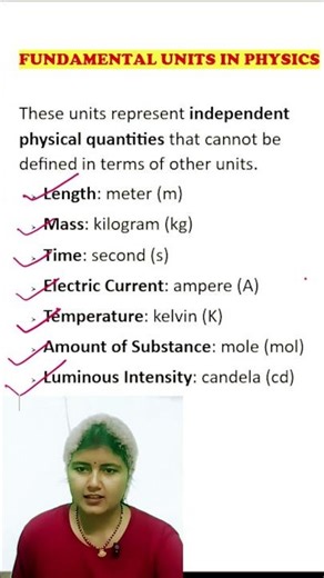 FUNDAMENTAL UNITS OF PHYSICS #PHYSICS #UNITS #siunits