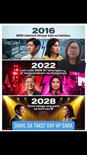 Leni Robredo's Bold Comments on BBM Revealed