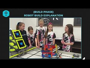 Build Phase - Robot Build Explanation (VEX IQ)