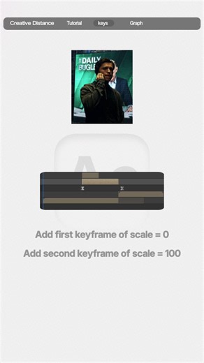 Creative Distance on Instagram: "Scale mask 🚀 . . 🚀 Want to create amazing effects in After Effects? Check out this quick reel by @creative_distance_, where we explore powerful After Effects plugins and their settings! 🎬 Perfect for smooth transitions, digital distortions, and stunning motion graphics! 💻✨ 📌 Best for: ✅ Gaming edits 🎮 ✅ AMV & VFX 🔥 ✅ Cinematic Effects 🎞️ 📢 Don’t forget to LIKE, SHARE & FOLLOW @creative_distance_ for more After Effects plugin tutorials! 🚀 #AfterEffects #
