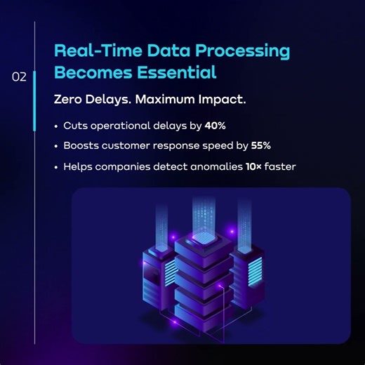 How Smart Companies Use Data to Win