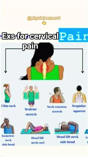 Various exercises for cervical pain #study #neckpainrelief #students #stiffness