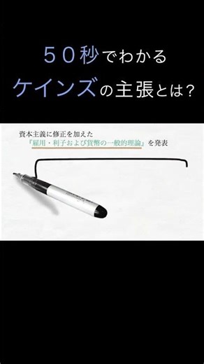 ５０秒でわかる「ケインズの主張」（経済学入門）#shorts