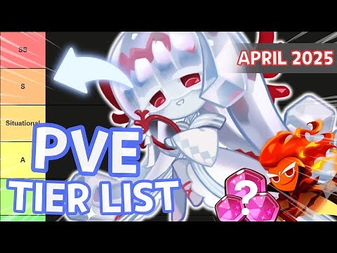 [PvE Tierlist] NEW OP Cookies & BEST Team to Use! | April 2025