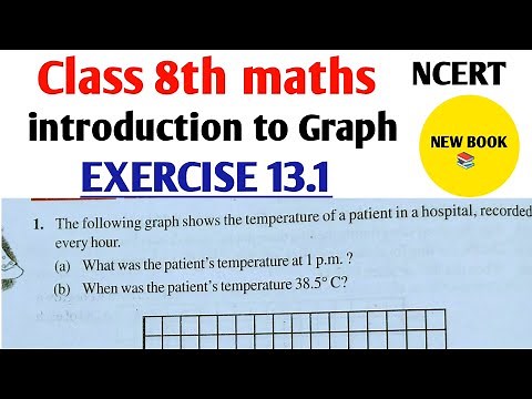 Class 8th maths l Exercise 13.1 l NCERT l Chapter 13 l New book l Solution l Carb Academy