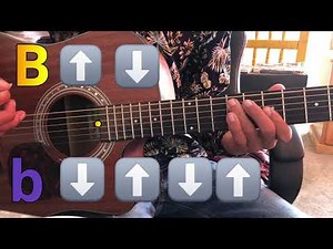 HOW TO PLAY/STRUM CORRIDOS TUMBADOS ON GUITAR