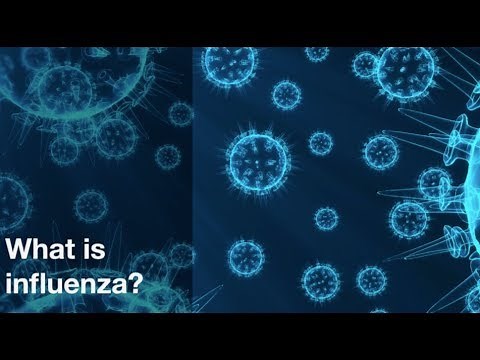 What is influenza?