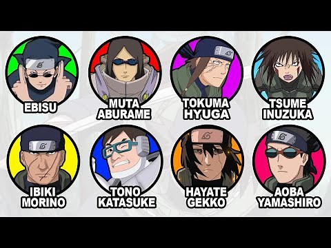 Every Tokubetsu Jōnin in Naruto Explained in 20 Minutes