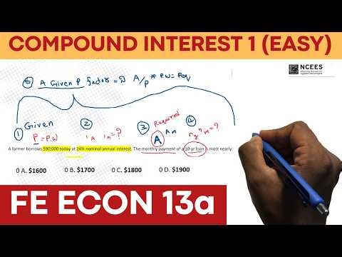 Civil FEexam review 2026:Econ Monthly payment via compound Interest #Civilengineering #USA
