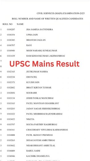 UPSC CSE Mains Result Out, IAS Mains 2025 Result Out