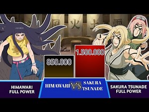 Himawari vs Tsunade and Sakura Power Levels 2024