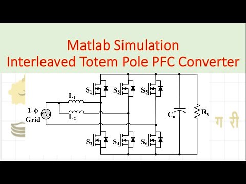 Lect 09 Matlab Simulation - Interleaved Totem Pole PFC Converter