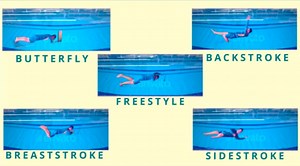 ONLINE SWIMMING? NO PROBLEM! 🏊🏻 WATCH: A Pangasinan student has drawn fun reactions online with a hilariously creative video presentation of the different swimming styles and strokes for his physical education (PE) class. James Lloyd Maglasang, a marine engineering freshman, told the Inquirer that he was overwhelmed by the feedbacks that his content received, and added that he only uploaded it on Facebook as a practicum requirement. Using a green screen and his video-editing ability, Maglasang