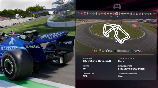 Best F1 25 Silverstone Circuit (R) setup for the British GP Reverse