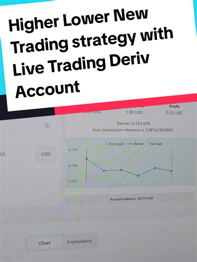 Binary Expert Lanka on TikTok