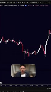 2.2K views · 38 reactions | This is a technique we use at Urban Forex, the V-Formation. And it has a track record of working wonders in the markets for the last 15 years. | Urban Forex | Facebook