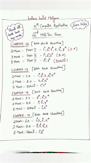 12th Computer Application / Second Midterm Exam /Chapter Wise Most Important 2,3,5 Marks