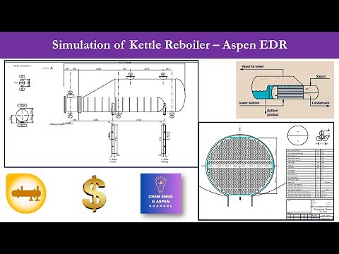 Designing a Kettle Reboiler in Aspen EDR | Complete Simulation Guide!