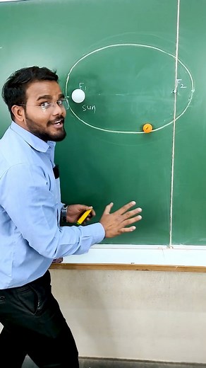 387K views · 6.2K reactions | Kepler's law with demonstration by SKY sir |#fip #skysir #skysirkota #skysirphysics #physics #science #sunnusirphysics #scienceexperiment #experiment #reels #reelsinstagram #viral #funinpathshala #kota #kotacoaching @sunnyyadavsir | fun_in_pathshala | Facebook