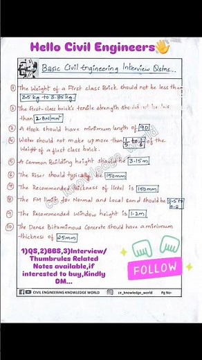 Basic Civil Engineering Knowledge on Interview Questions and Answers