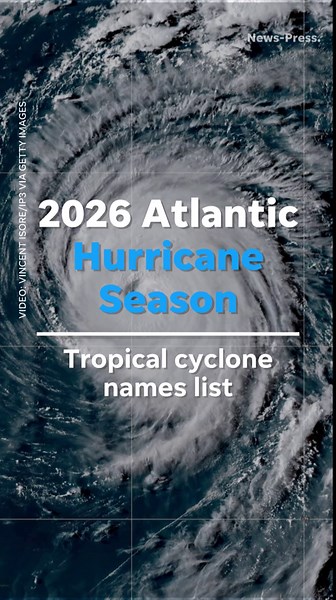 Atlantic hurricane season 2026 names