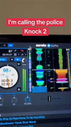 Understanding Knock2music: What to Do with This Info