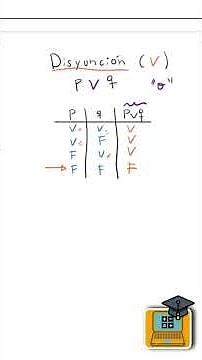 Logical Operators (Part 1) #maths #algebra #engineering #classes #mathematics