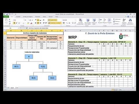 MRP. Caso práctico.