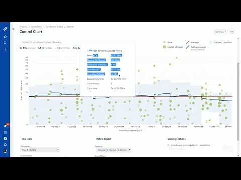 Cómo analizar el time to market y/o value stream con Jira Software