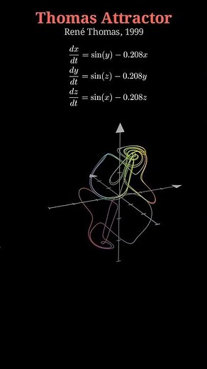 Thomas Attractor: Chaos in 3D