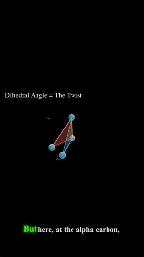 Protein backbone interception (AI tutorial video)