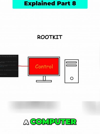 Rootkits: Dangers and Prevention Explained